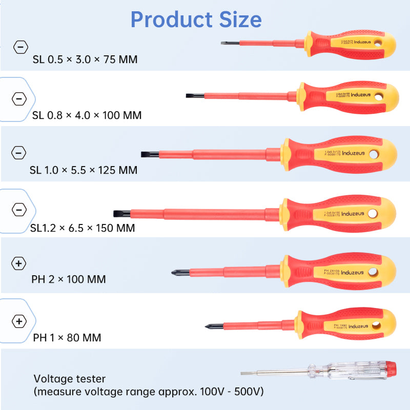 14-piece VDE Insulated Tool Set