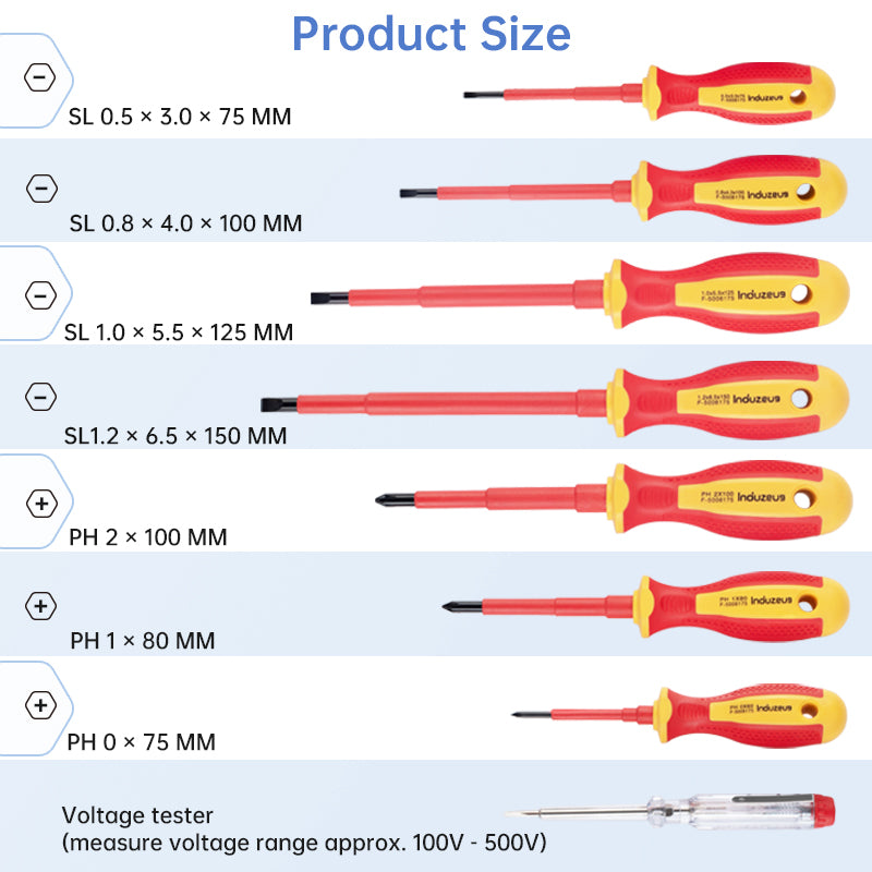 7-Piece Insulated VDE Screwdriver Electrician Set